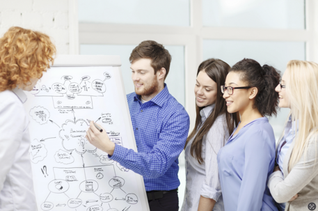 Canada Start-Up Visa: Your Path to Permanent Residency